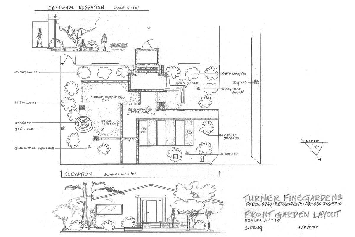 Turner Fine Gardens